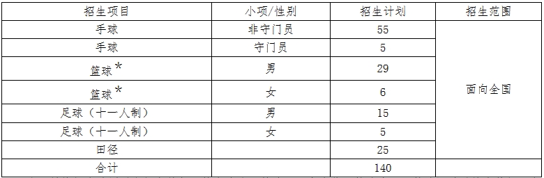 辽宁工程技术大学.png