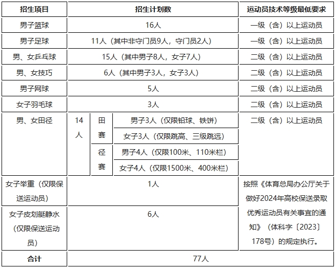png 宁波大学.png