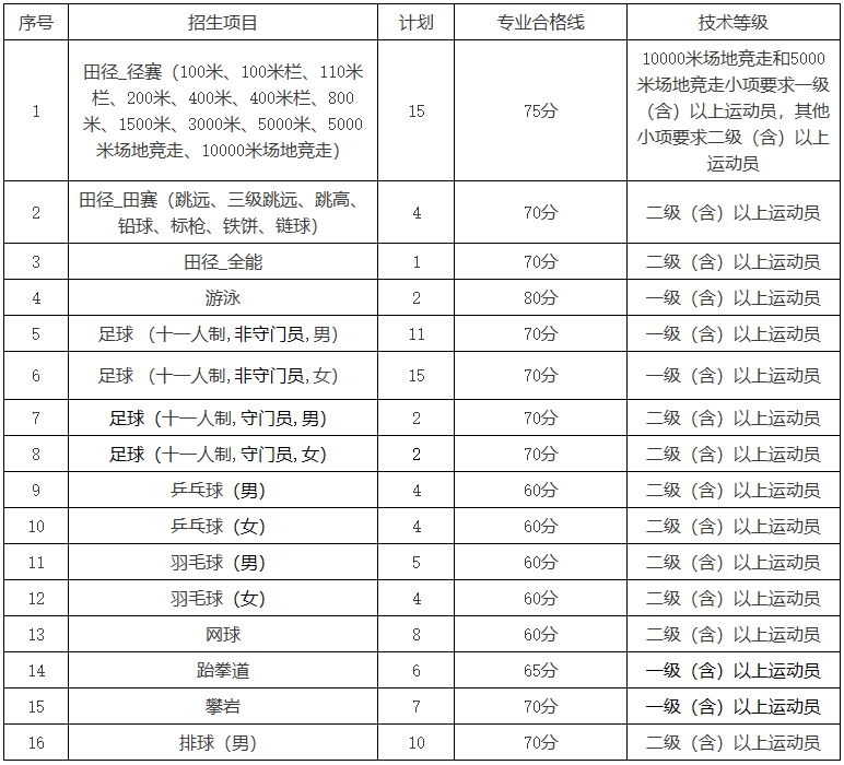 png 赣南师范大学.png