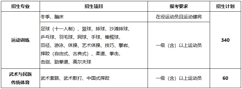 上海体育大学.png