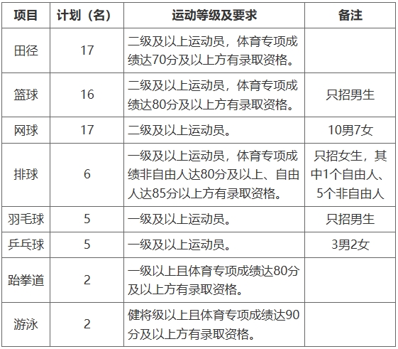 华东交通大学1.png