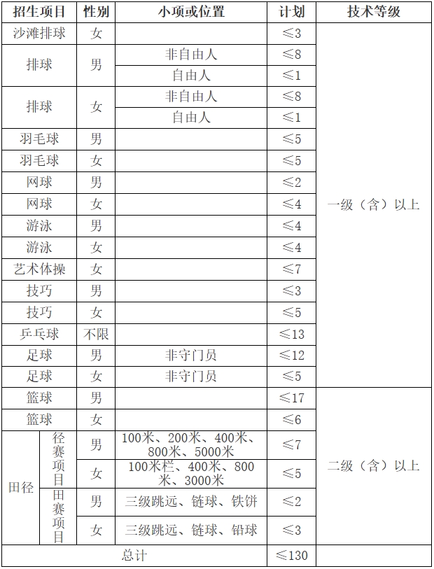 png 吉林大学.png