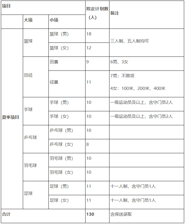 png 合肥师范学院.png