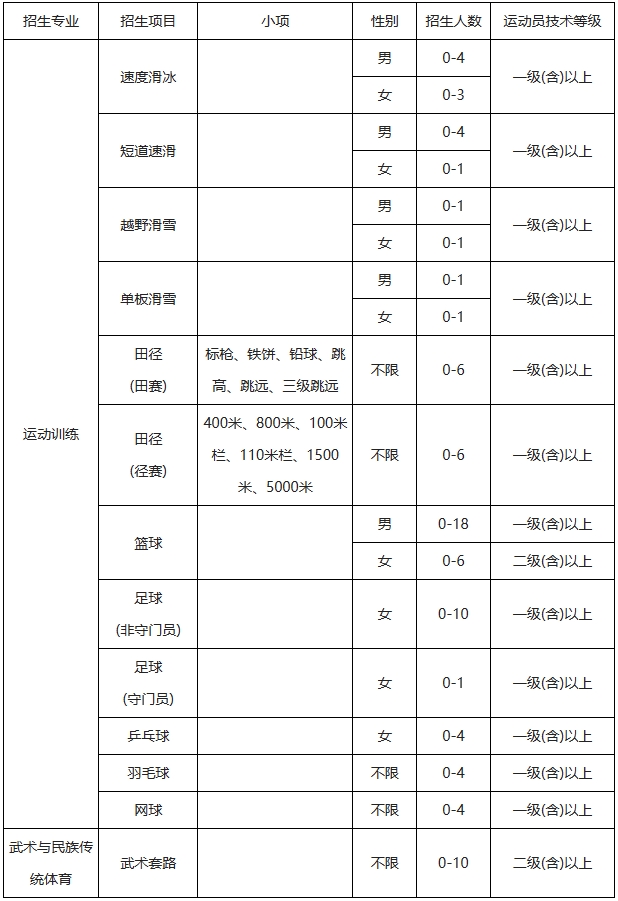 东北师范大学.png