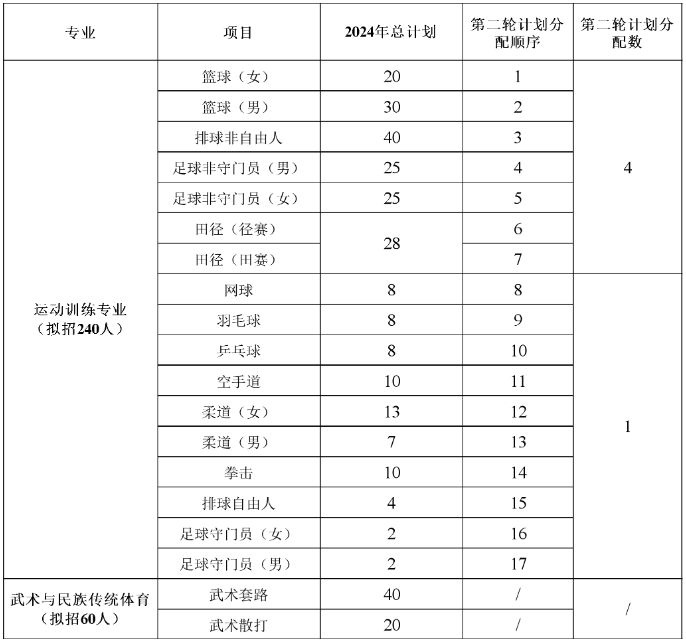 png 洛阳师范.png