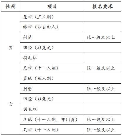 png 曲阜师范大学.png
