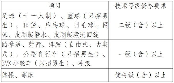 png 江汉大学.png