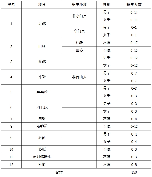 png 陕西理工大学.png