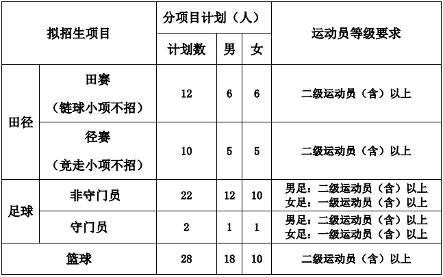 湖南人文科技学院招1.png