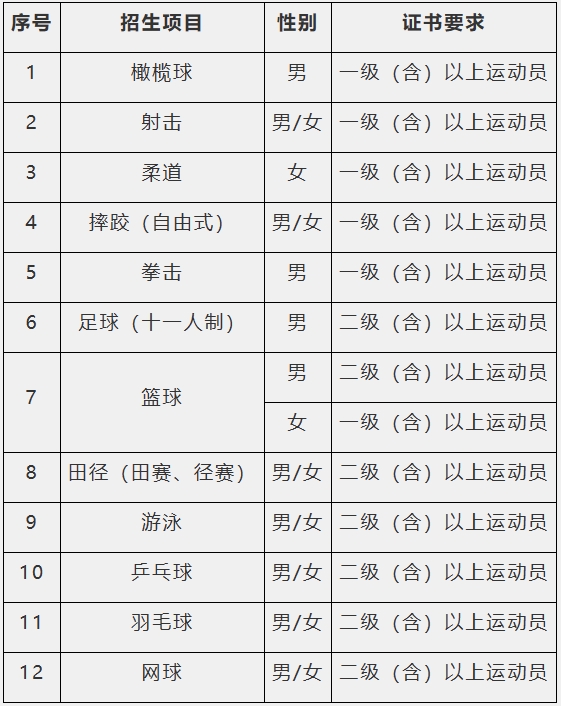 png 重庆文理学院.png