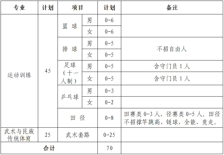 png 西北师范大学.png