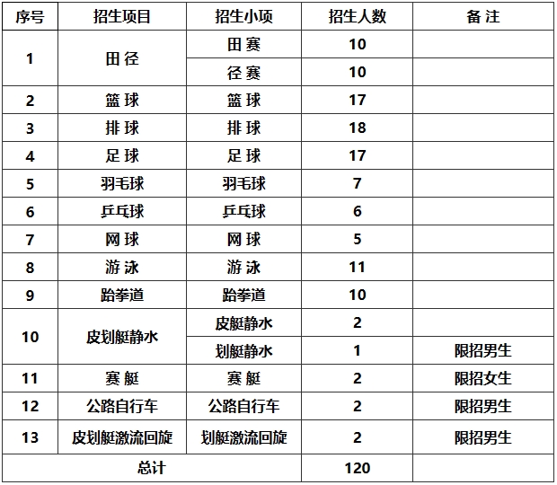 衡阳师范学院.png