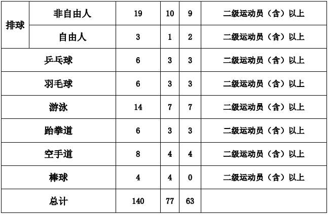 湖南人文科技学院招2.png