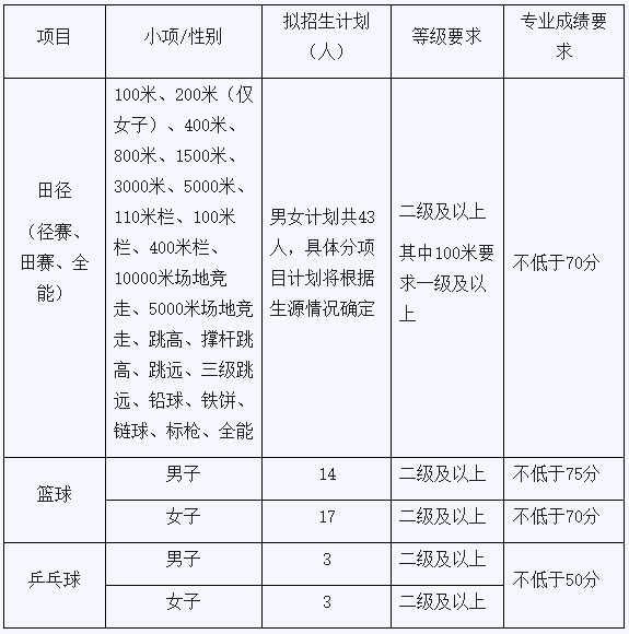 png 河北工程大学.png