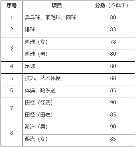 png 华南理工大学.png