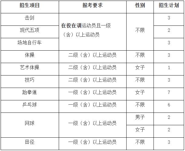 png 上海师范大学.png