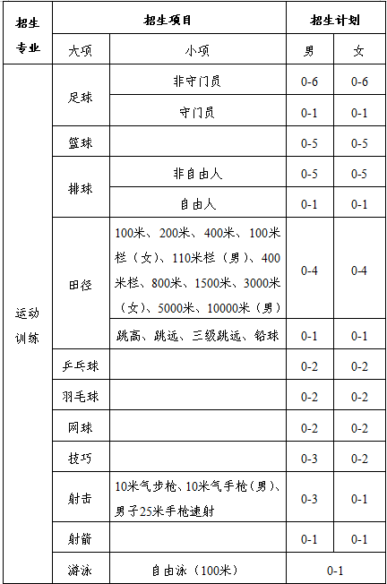 png 宁夏大学.png