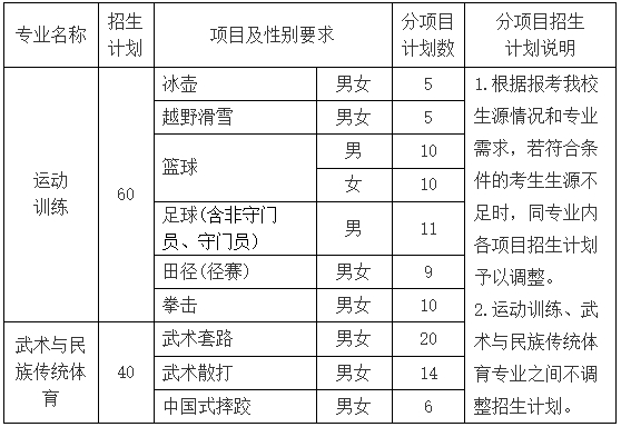 png 青海民族大学.png