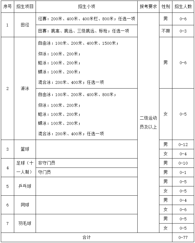 png 广东工业大学.png
