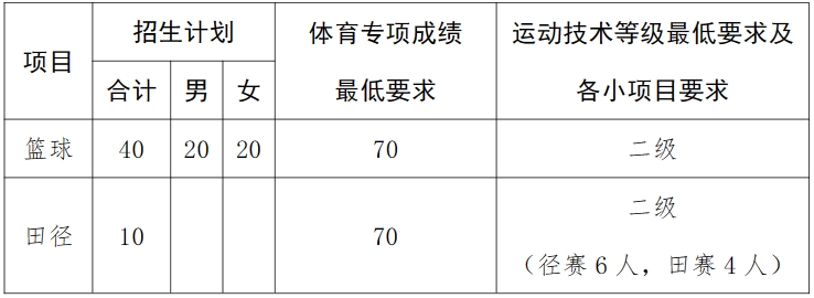 山西财经大学.png