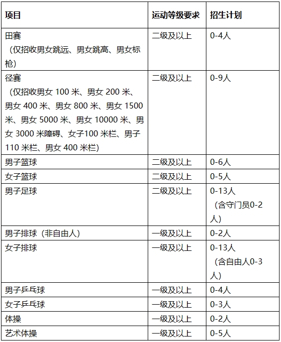 华中师范.png