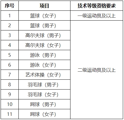 png 深圳大学1.png