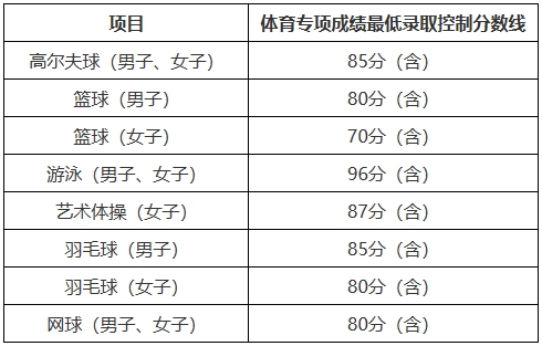 png 深圳大学3.png