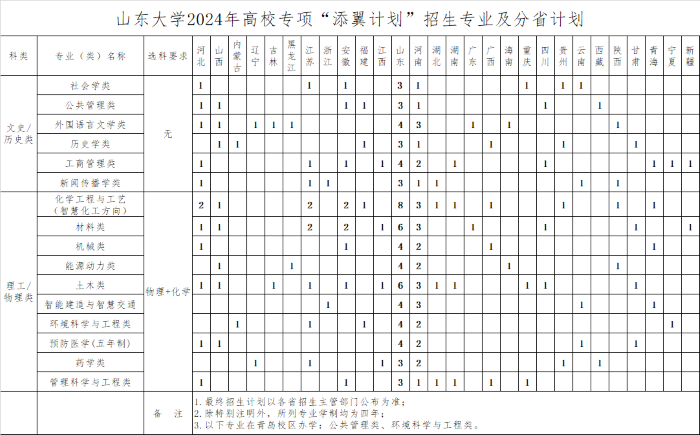 png zrg2024040703.png