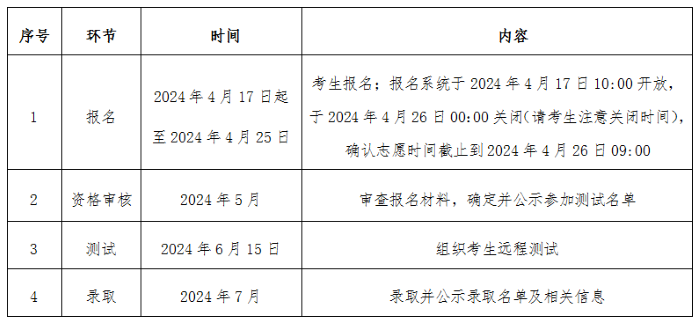 zrg2024041201.png